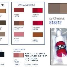 MAKE-UP PIGMENT SOURCIL13 ML CHESNUT MAKE-UP PIGMENT SOURCIL13 ML CHESNUT